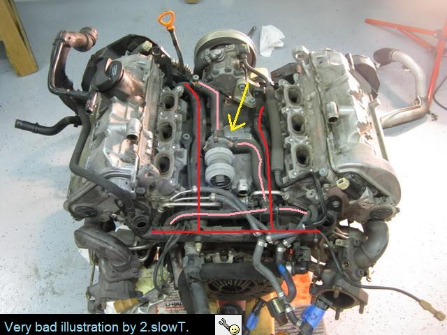 Lovely A Coolant Leak